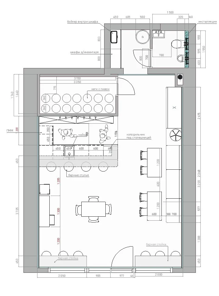 Industrijski bar u glavnom gradu – plan 2