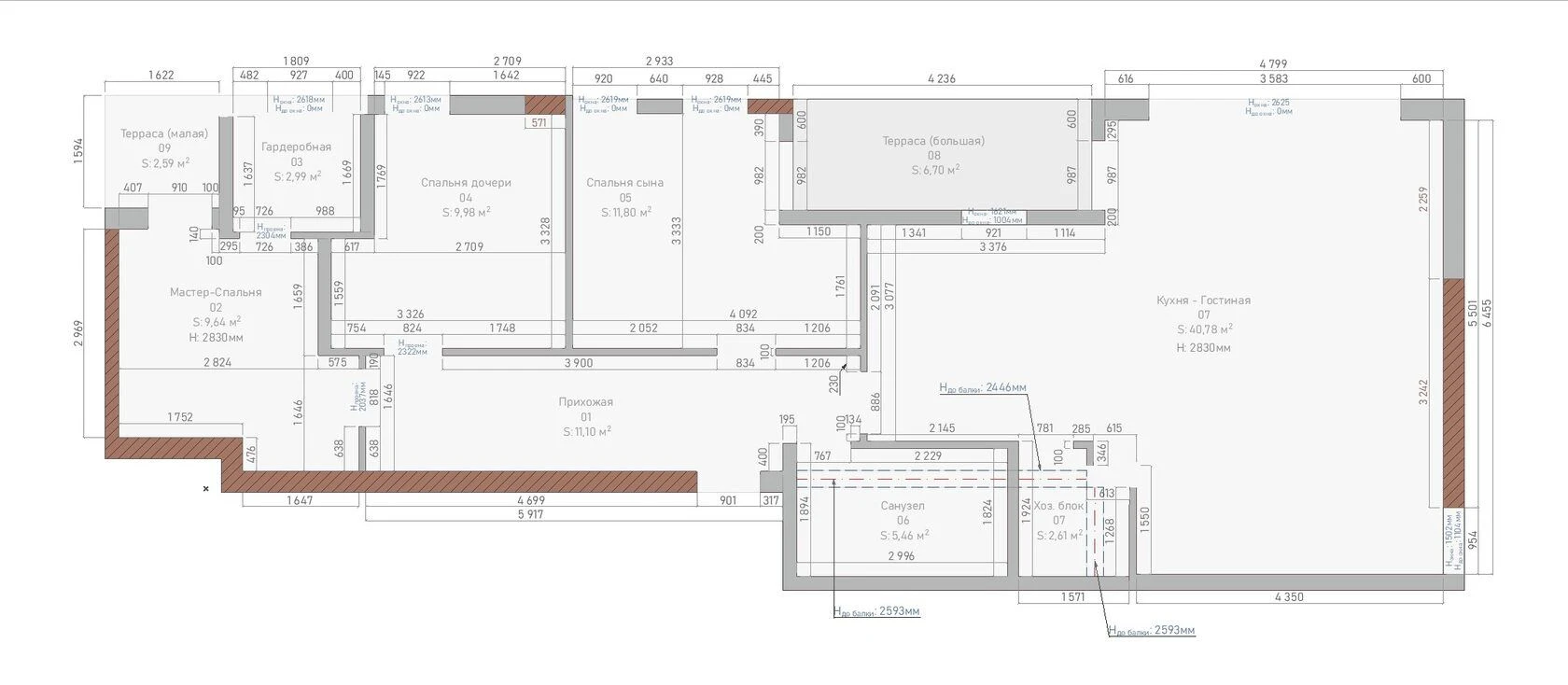 Šumski motivi u savremenom stanu – plan 1